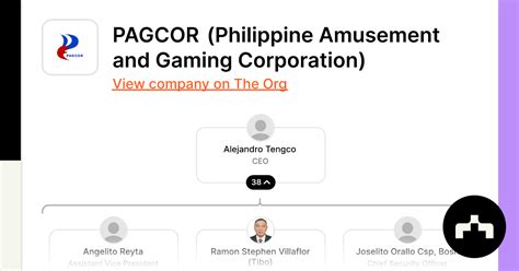 pagcor careers|PAGCOR (Philippine Amusement and Gaming Corporation).